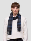 Man wearing a blue and black plaid scarf on a plain background